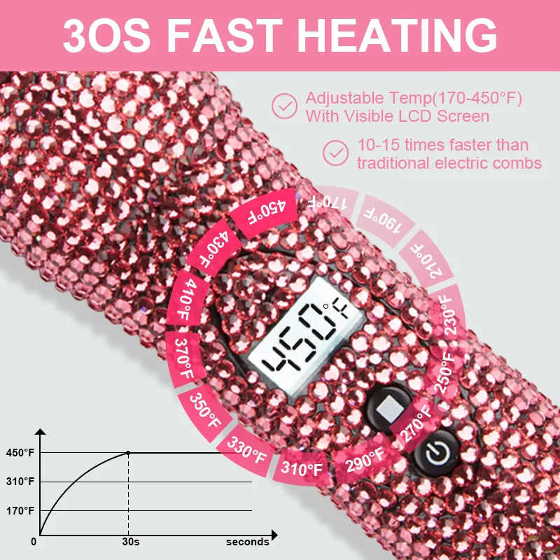 SHINE Electric Hair Straightener Comb with Diamonds 30s Fast Heating & Adjustable Temperature