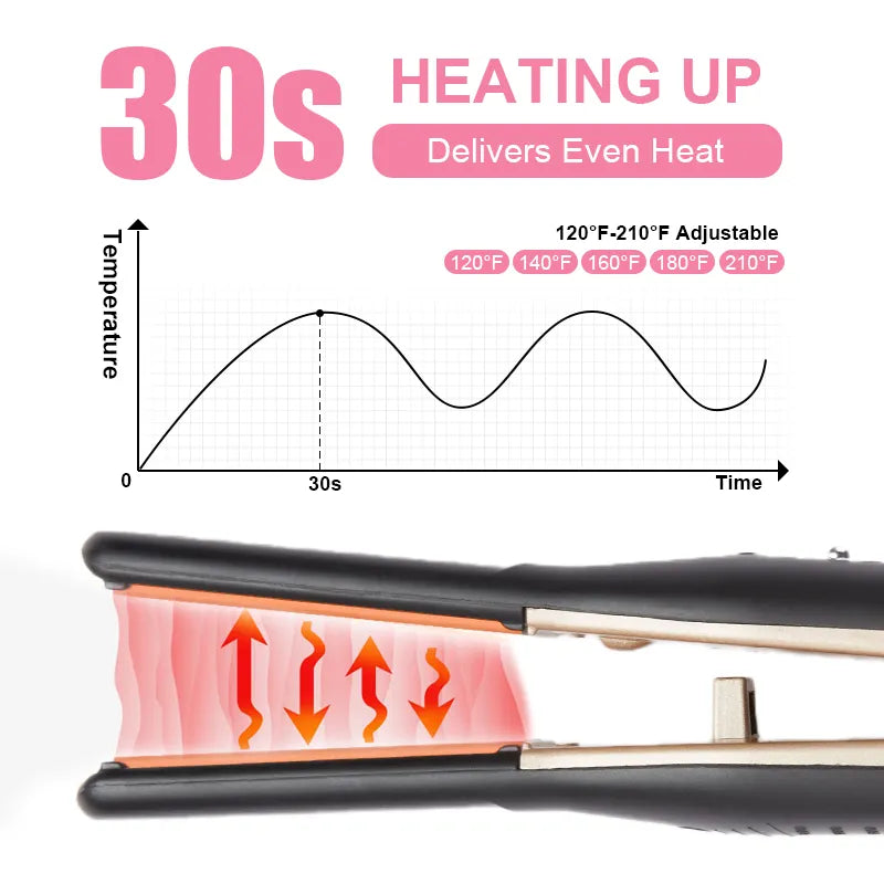 SHINE Profession Flat Iron Hair Straightener Specially For Baby Hair