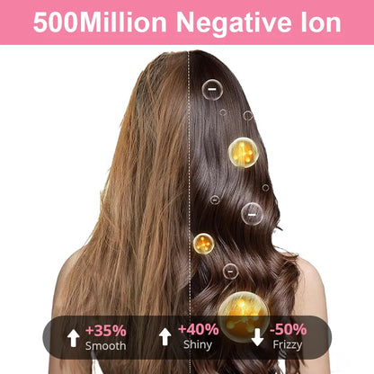 SHINE Professional Portable High Speed Lonic Hair Dryer