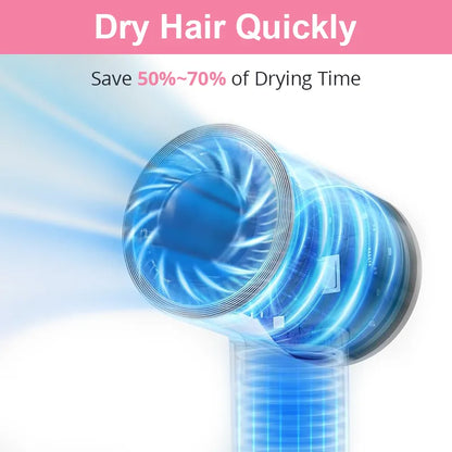 SHINE Professional Portable High Speed Lonic Hair Dryer